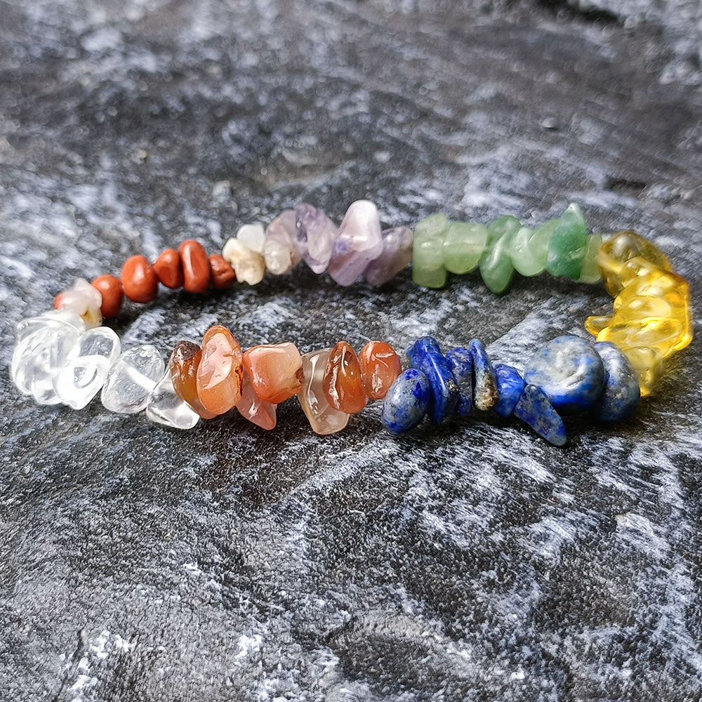Chakraset med Hänge & Armband – Kärlek & Energi i Presentask
